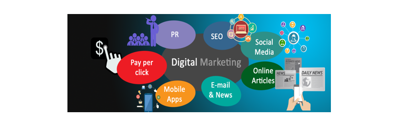 Image result for digital Marketing